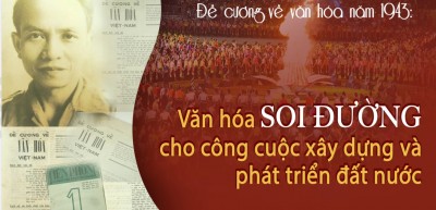 Đề cương văn hóa Việt Nam năm 1943: Văn hóa soi đường cho công cuộc xây dựng và phát triển đất nước