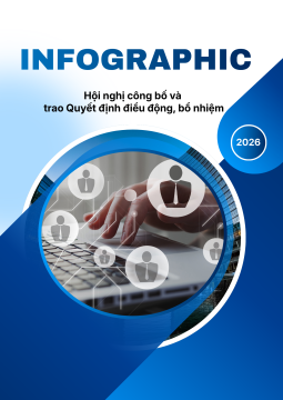 📸[INFOGRAPHIC] 📸BỔ NHIỆM VIÊN CHỨC SAU SẮP XẾP LẠI