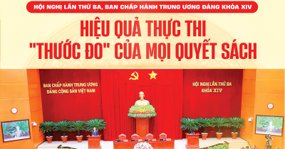 Lan toả tinh thần Nghị Quyết Hội nghị lần thứ ba Ban chấp hành Trung ương Đảng khoá XIV