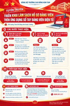 Infographic:  Tuyên truyền triển khai làm sạch hồ sơ đảng viên trên ứng dụng Sổ tay đảng viên điện tử