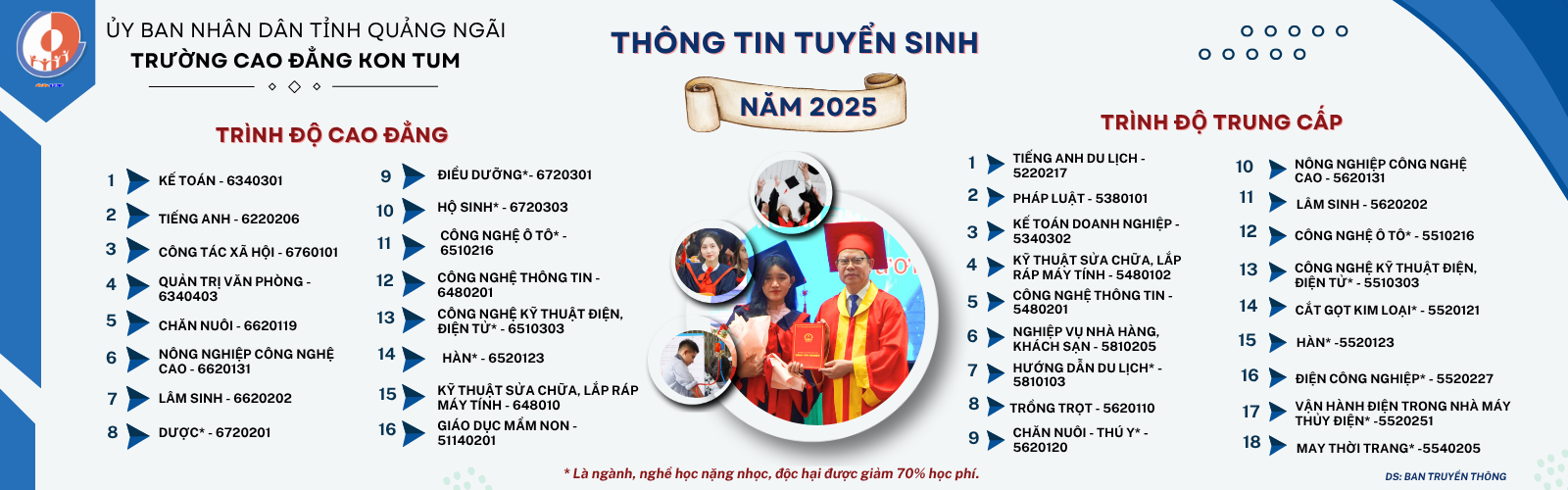 TUYỂN SINH MỚI